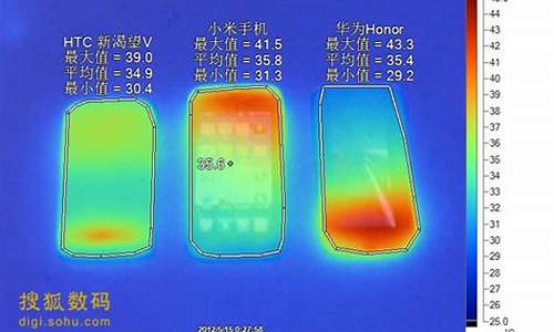 小米手机发热比别的手机严重吗怎么办_小米手机发热比别的手机严